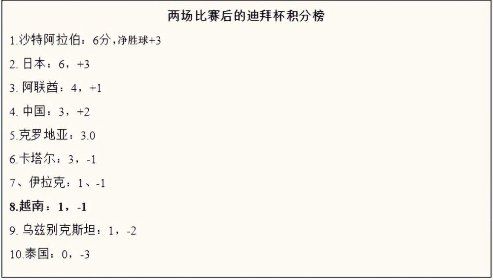 米兰希望等到赛季结束后在进行全面评估，而皮奥利的合同在2025年6月到期。